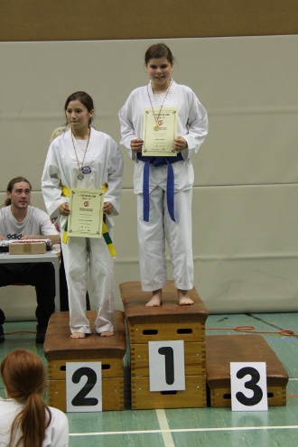 Siegerehrung: v.l.n.r. Tanja, Melissa Siegerehrung: v.l.n.r. Tanja, Melissa